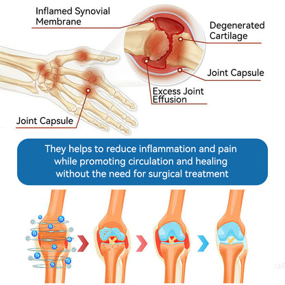 𝐋𝐢𝐩𝐌𝐚𝐩𝐬® BPC-157 Joint & Gout Relief Cream🦴Treats Arthritis, Neuropathy, Rheumatism, Sports Injuries & More