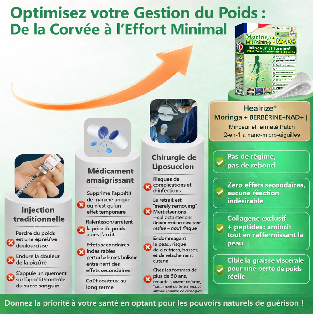 【DERNIER JOUR DE PROMO 80% DE RÉDUCTION】🇫🇷 Healrize® Moringa · Berbérine × NAD+ Patch 10-en-1 Avancé à Nano-microaiguilles 📦 7 Patchs par Boîte · Approvisionnement pour 1 Semaine