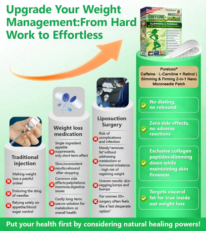[FDA-Registered & Clinical support] 🇺🇸 𝙋𝙪𝙧𝙚𝙡𝙪𝙭𝙤® L-Carnitine × Retinol | Slimming & Firming 2-in-1 Nano Microneedle Patch 🔥 Obesity, Diabetes, Sleep Apnea, And Joint Issues⏳