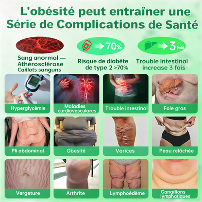 【DERNIER JOUR DE PROMO 80% DE RÉDUCTION】🇫🇷 Healrize® Moringa · Berbérine × NAD+ Patch 10-en-1 Avancé à Nano-microaiguilles 📦 7 Patchs par Boîte · Approvisionnement pour 1 Semaine