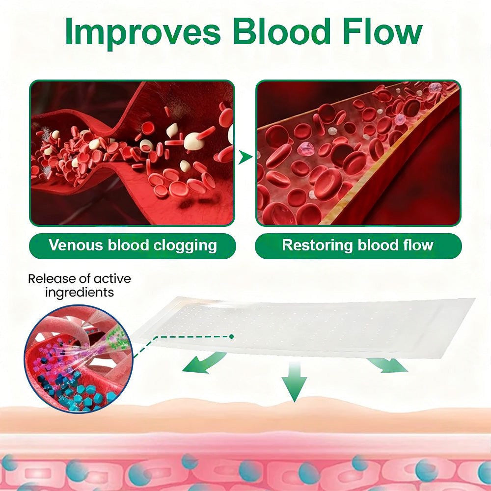 🇺🇸[FDA-Registered & GMP Certified]| 𝙋𝙪𝙧𝙚𝙡𝙪𝙭𝙤® VeinTarget Microneedle Patch⚡Instant Relief, Long-Term Results