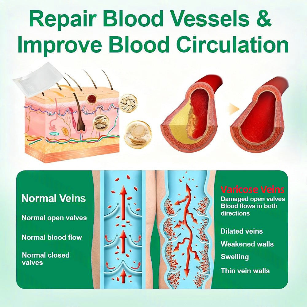 🇺🇸[FDA-Registered & GMP Certified]| 𝙋𝙪𝙧𝙚𝙡𝙪𝙭𝙤® VeinTarget Microneedle Patch⚡Instant Relief, Long-Term Results